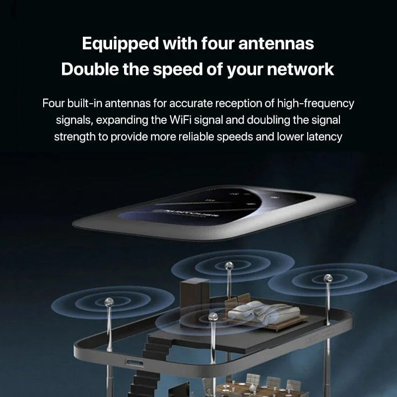 Hjemix | Trådløs bærbar WiFi