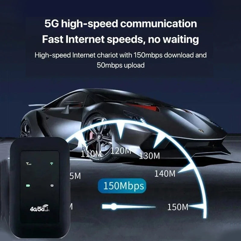 Hjemix | Trådløs bærbar WiFi