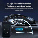 Hjemix | Trådløs bærbar WiFi