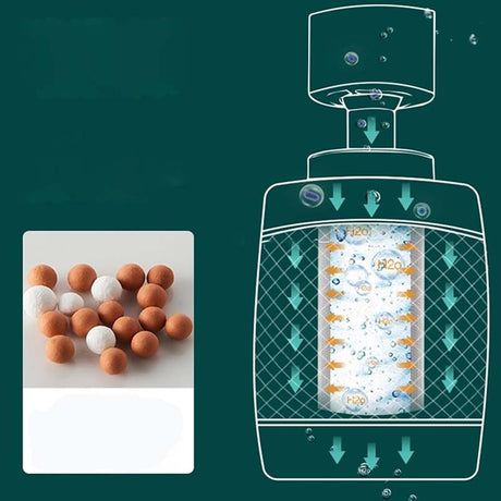 Hjemix | Trykkregulert sprutsikker kran