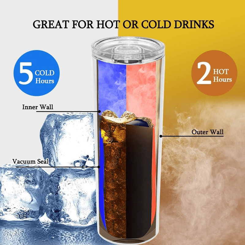 Hjemix | Skittent Mønster Termokopp