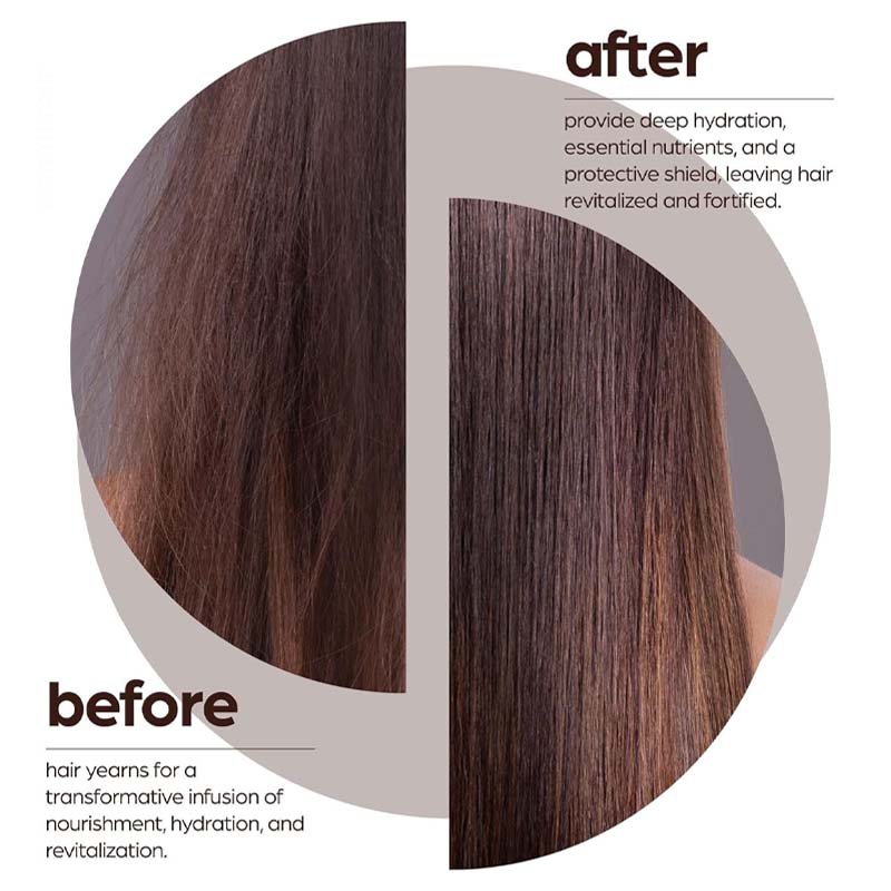 Hjemix | Fuktighetsgivende Maca Hår Kollagen