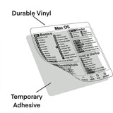 Hjemix | Tastatursnarveier klistremerker