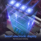 Hjemix | Super lyssterk oppladbar høyytelses hodelykt