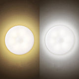Hjemix | Intelligent Human Induction LED Nattlys
