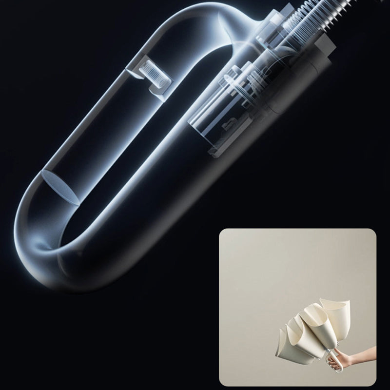 Hjemix | Paraply med ringlås