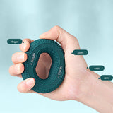 Hjemix | Håndgrep Styrker