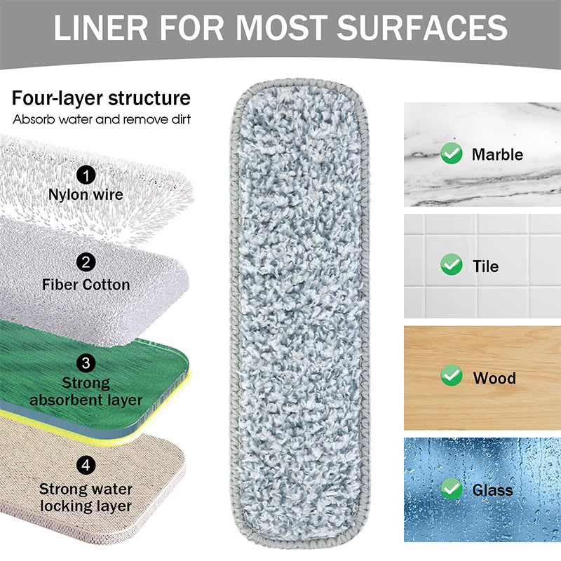 Hjemix | Bærbar selvklem mini mopp