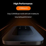 Hjemix | Trådløs bærbar WiFi