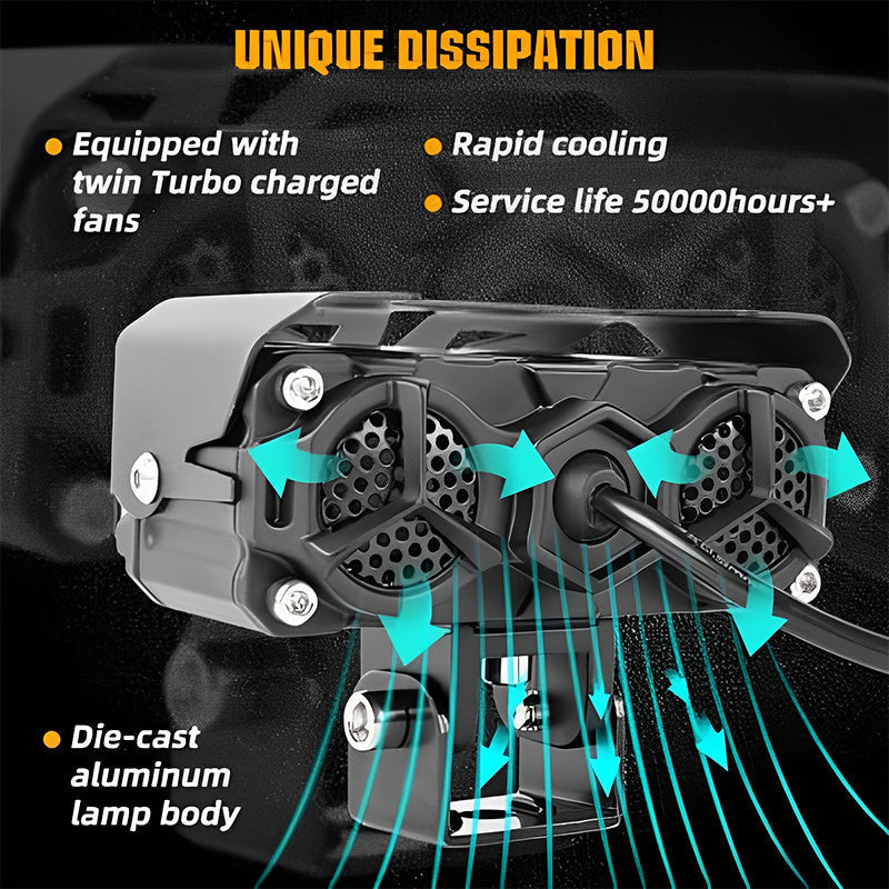 Hjemix | Motorcycle Ride LED Ekstra Lys