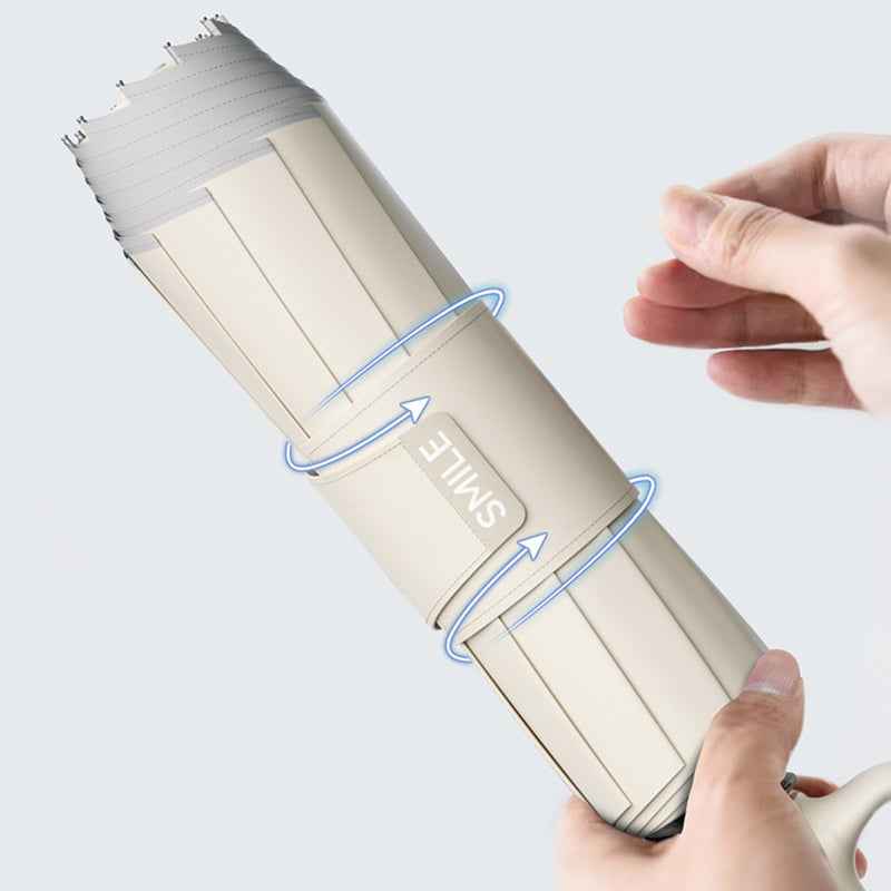 Hjemix | Paraply med ringlås