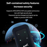 Hjemix | Trådløs bærbar WiFi