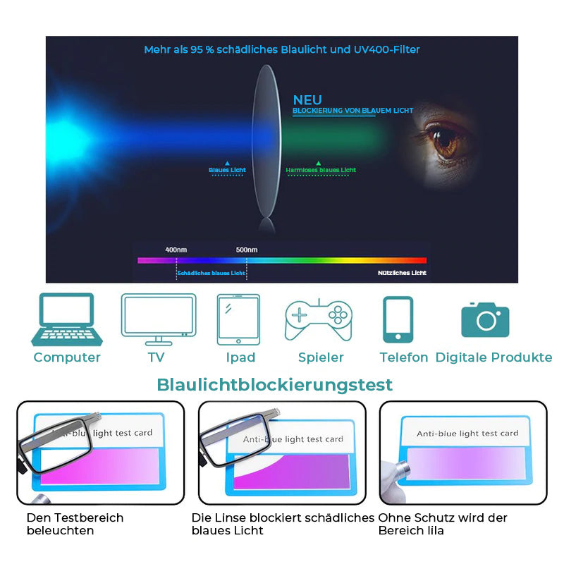 Hjemix | Ultralett sammenleggbar lesebriller med blålysbeskyttelse