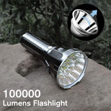 Hjemix | 30000-5000 Lumen Høy Effekt LED Fakkel, vanntett