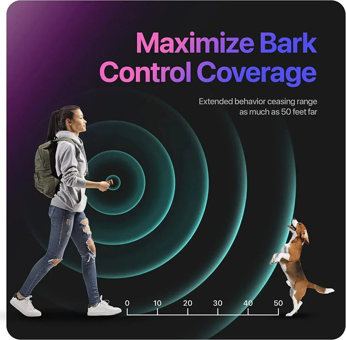 Hjemix | 2024 Utgivelse Pet Dog Repellent Ultrasonic Dog Training Device Oppladbar Anti-Hund Bjeffing Avskrekker Med LED Lommelykt