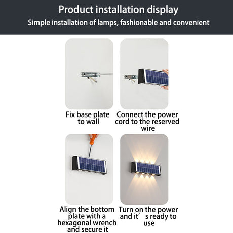 Hjemix | Modern Simplicity Solarlampe Vanntett Rektangulær ABS PMMA LED Vegglampe For Utendørs Patio