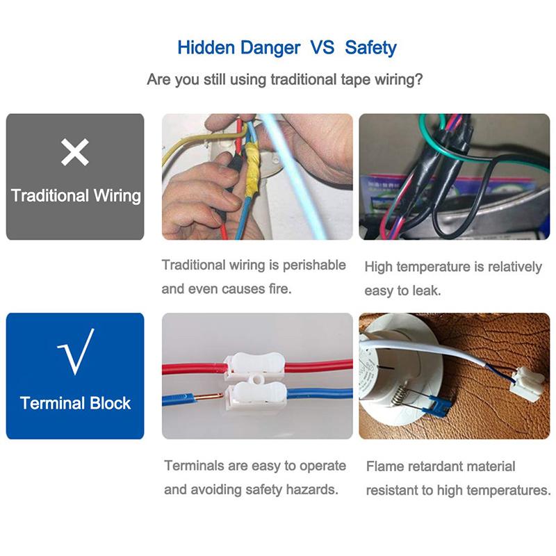 Hjemix | Selvtykkende trykkterminal-Connector