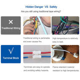 Hjemix | Selvtykkende trykkterminal-Connector