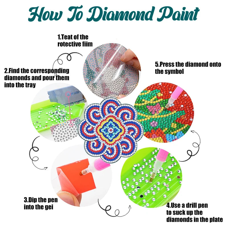 Hjemix | Diamond Crafts Coaster Diamond Painting Coaster (Mandala)