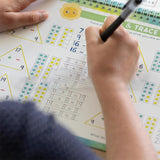 Hjemix | Gjenbrukbare ribbede håndskriftarbeidsbøker