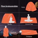 Hjemix | Vanntett sovepose i nødsituasjon