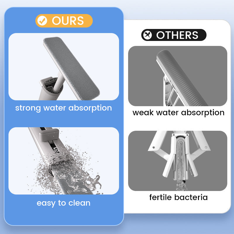 Hjemix | Bærbar selvklem mini mopp
