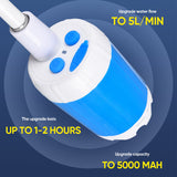 Hjemix | Utendørs dusjhode