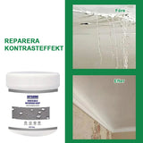 Hjemix | Gjennomsiktig vanntett belegg