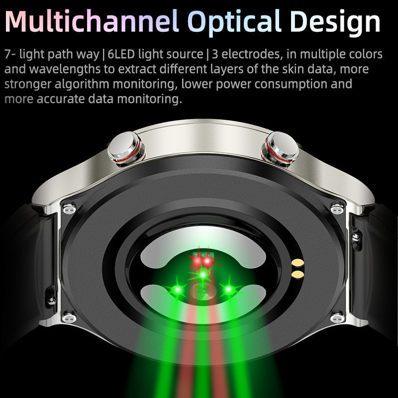 Hjemix | CFDA EKG Blodoksygen Hjertefrekvens Helseovervåking Smartklokke