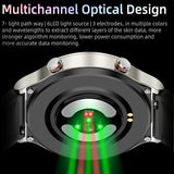 Hjemix | CFDA EKG Blodoksygen Hjertefrekvens Helseovervåking Smartklokke