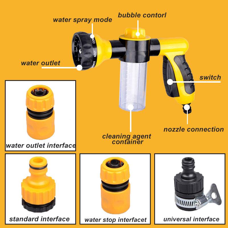 Hjemix | Multi-formål Slange Spray Dyse
