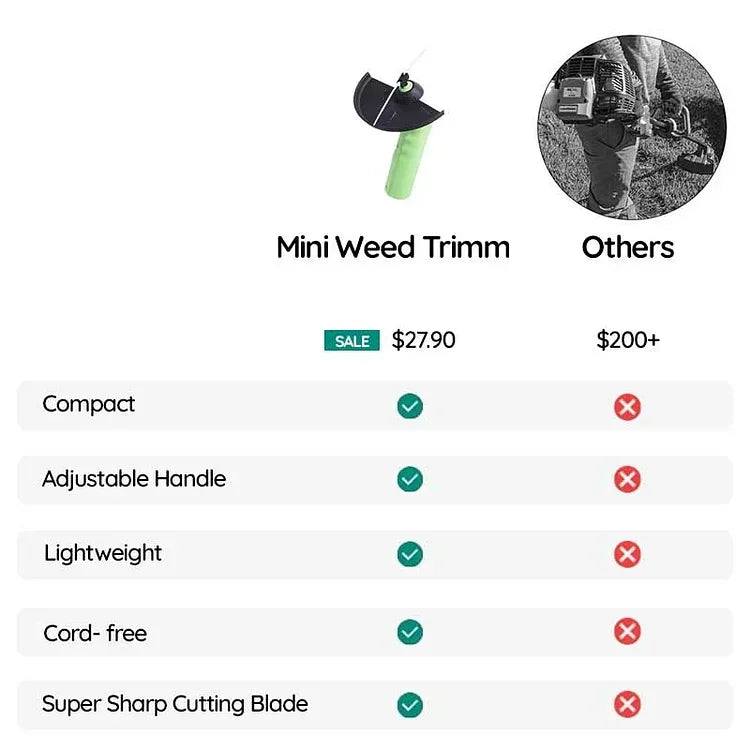 Hjemix | Batteri Mini Luker