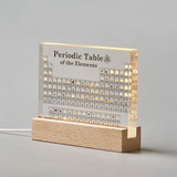 Norvo | Real Elements Periodiske Tabell