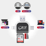 Hjemix | Multi-Port 4 i 1 Universell SD TF Kortleser