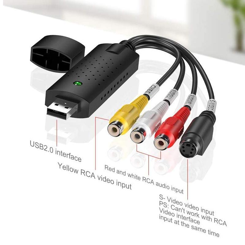 Hjemix | USB Video Capture Card