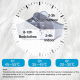 Hjemix | Plysj påfyllbar varmtvannflaske belte