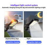 Hjemix | Solar Gate Lys med 4000 Lumen (Rydde-Salg)