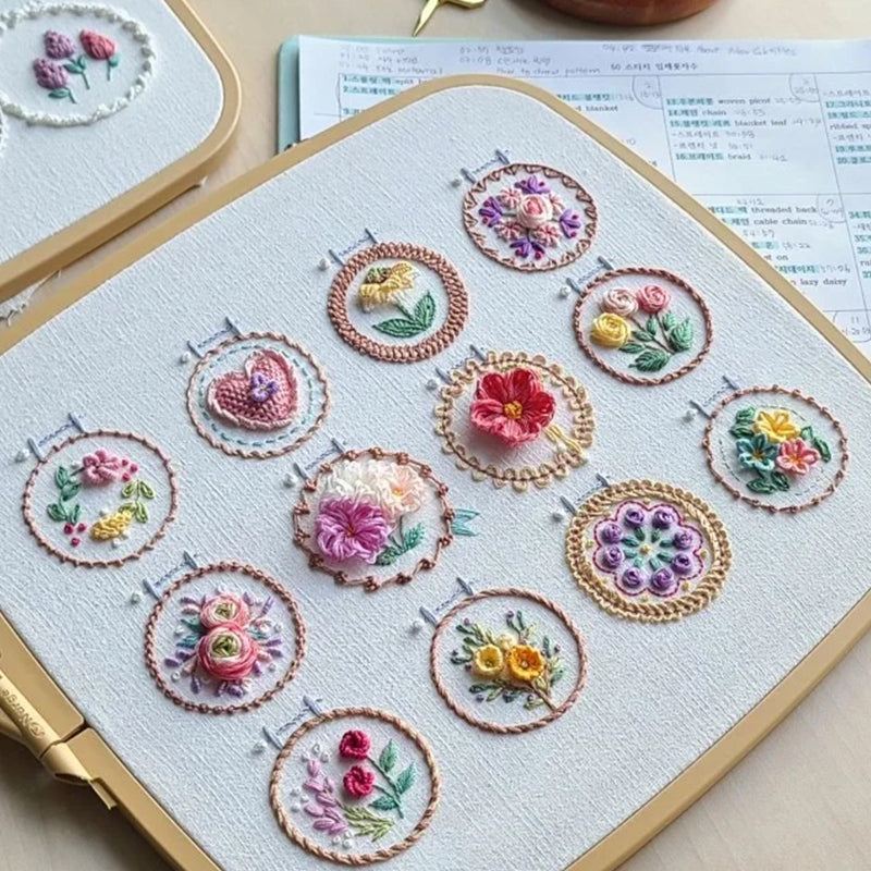 Hjemix | Lite Blomster Ramme Stitch Sett