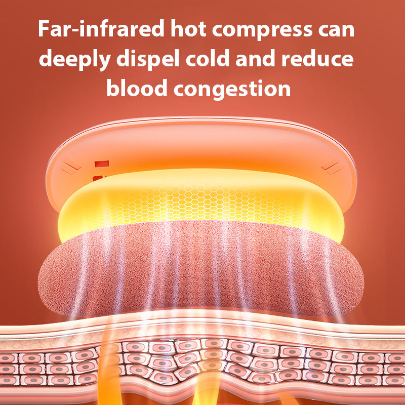 Hjemix | Menstruasjon Vibrasjon Mage Massasje Varm Kompress