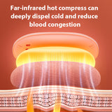 Hjemix | Menstruasjon Vibrasjon Mage Massasje Varm Kompress