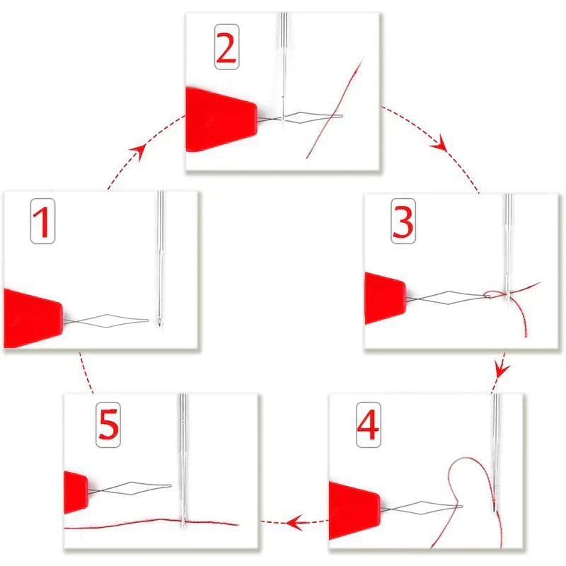 Hjemix | Enkel tråder