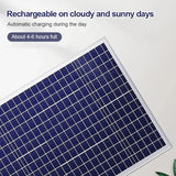 Hjemix | Solar Vegg Sphere Lys (2 deler)