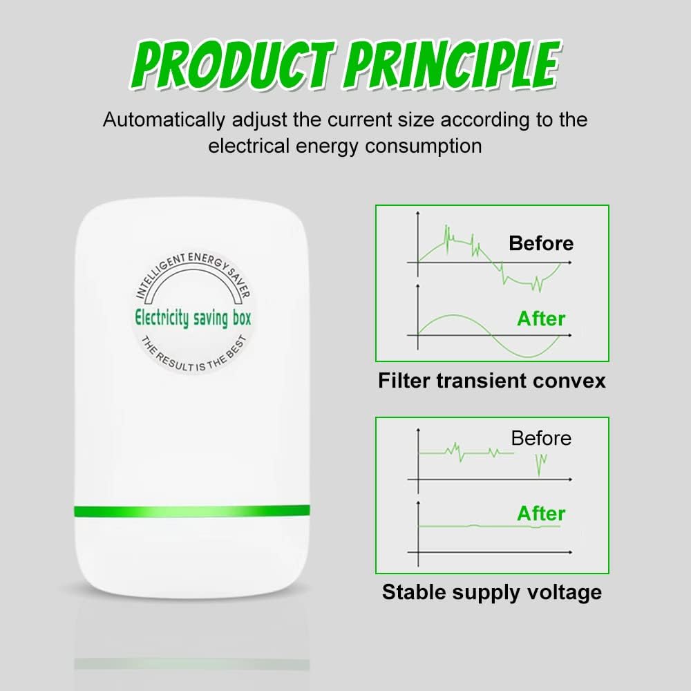 Hjemix | Pro Power Saver Hjem Energispareenhet