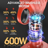 Hjemix | Strømpe saks for hagearbeid