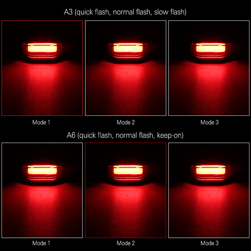 Hjemix | Sykkel Baklykt Fjernkontroll Alarm Lås