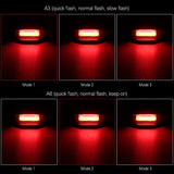 Hjemix | Sykkel Baklykt Fjernkontroll Alarm Lås