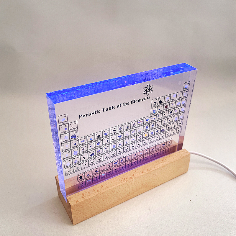 Norvo | Real Elements Periodiske Tabell