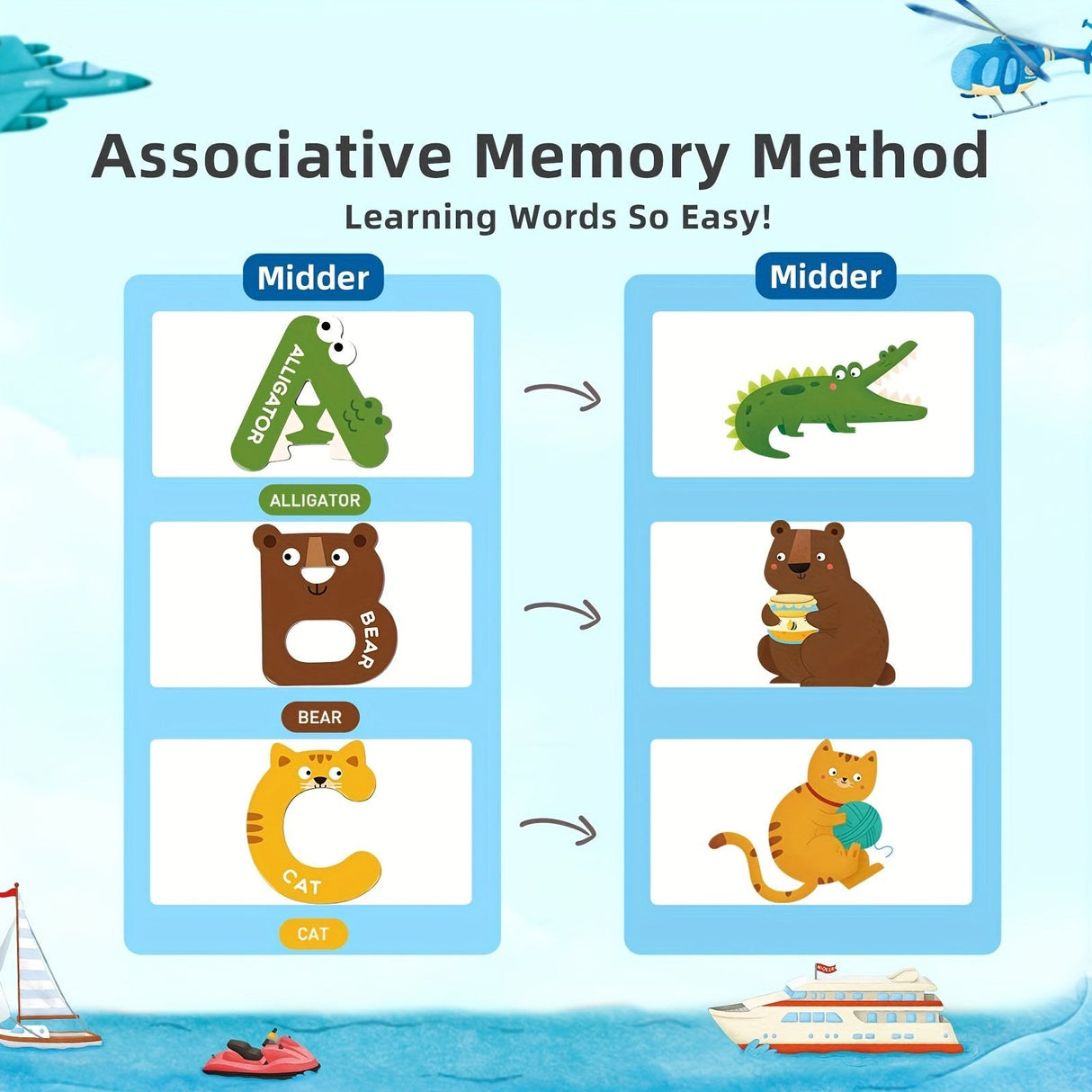 Hjemix | Dyreformet Magnetisk Alfabet