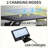 Hjemix | SmartSolar - Solenergi LED utendørslampe spotlight bevegelsessensor - en livstid med gratis lys