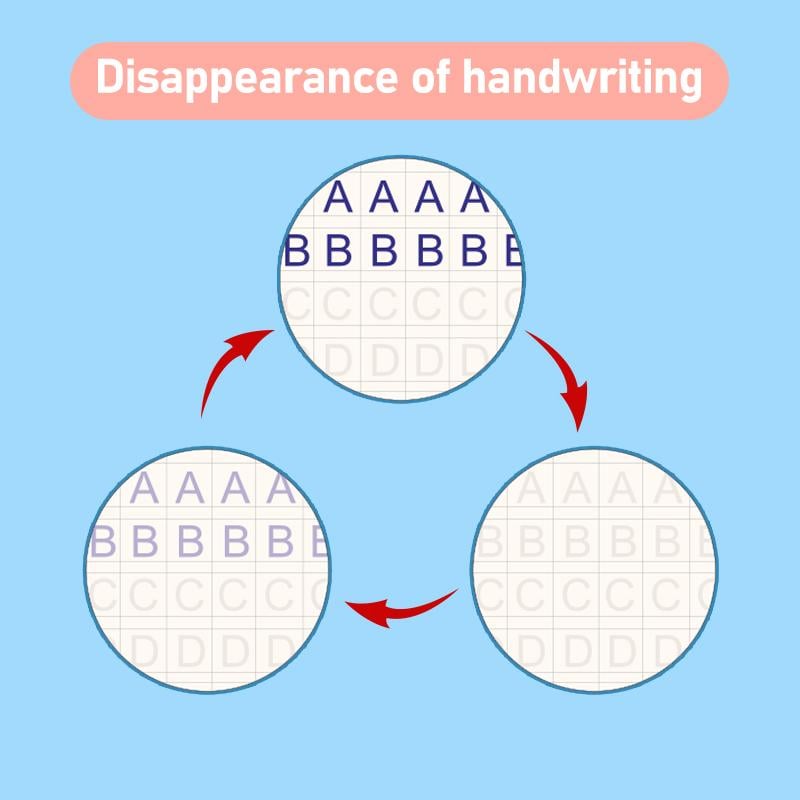 Hjemix | Barnas Tall Bokstaver Øvelse Magisk Kopibok